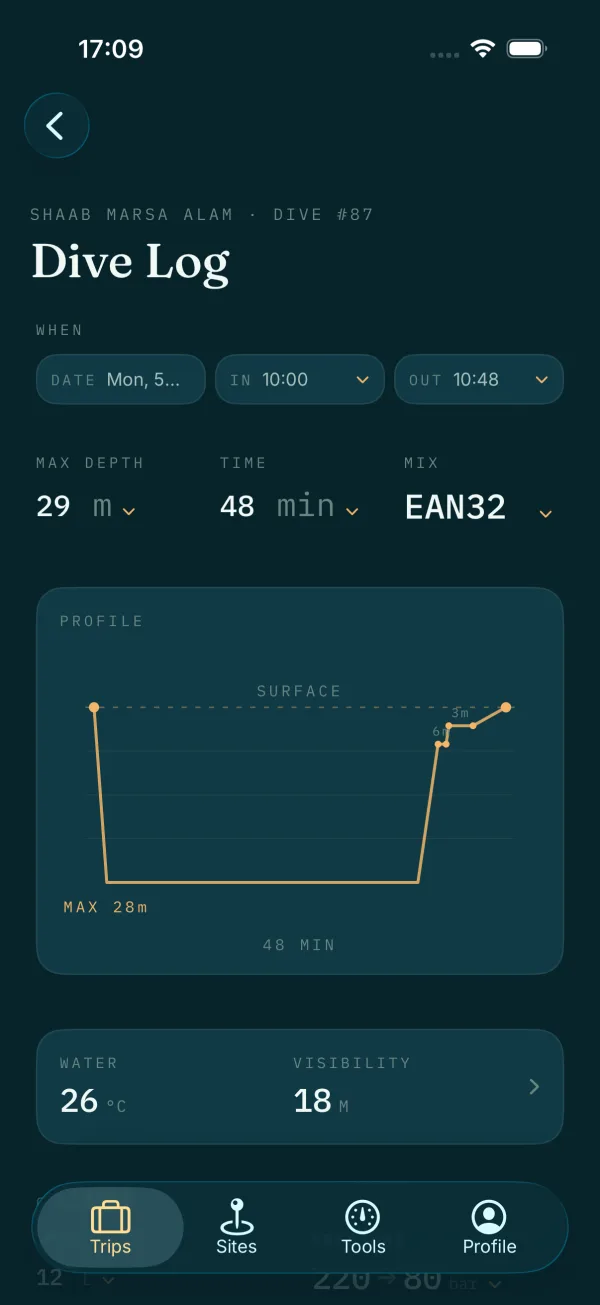 Post-dive log with start and end cylinder pressures driving the SAC calculation.